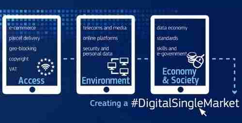 Gli acquisti online in Europa diventano più facili 20 digital single market