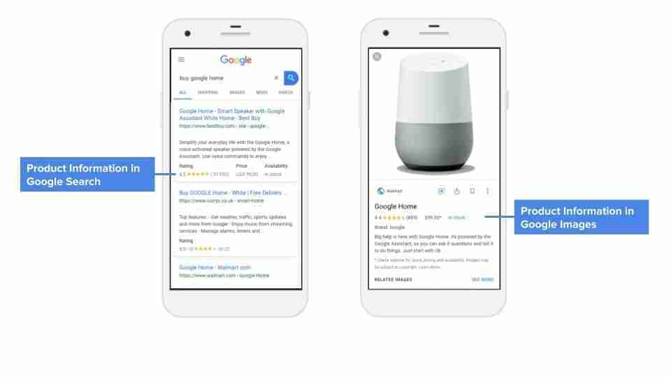 Product Information in Google